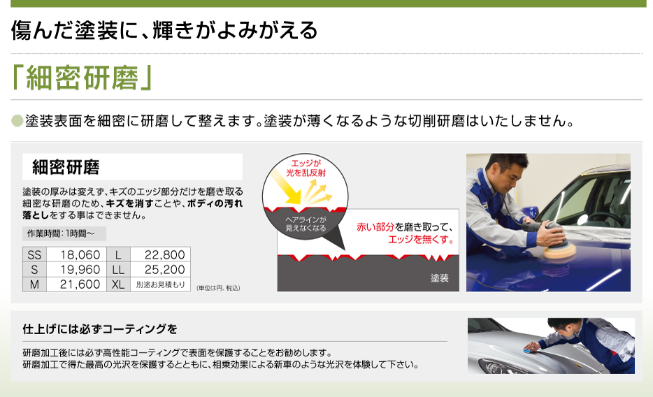 細密研磨（SS） | 入間TS - EPARK洗車 