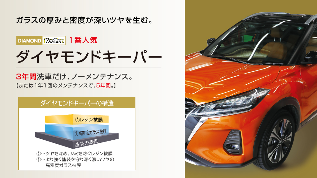 ダイヤモンドキーパー（SS） | 入間TS - EPARK洗車